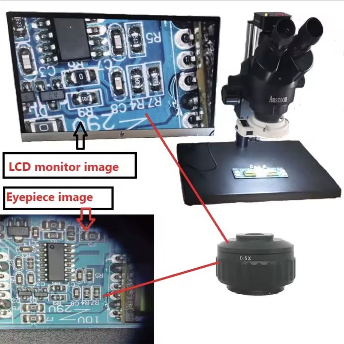 Microscop stereo profesional AMSZOOM 7X-45X LED – pentru electronica / bijuterii / gravură