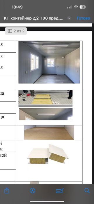 Продам контейнеры 20 фут