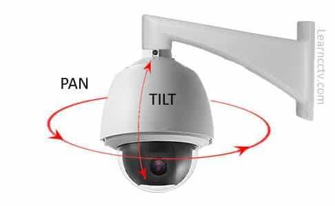 Sistem supraveghere cu montaj inclus