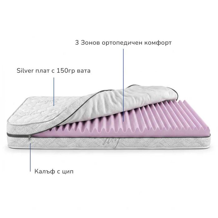 Матрак Silver Dream, 19cm, wesleep.bg