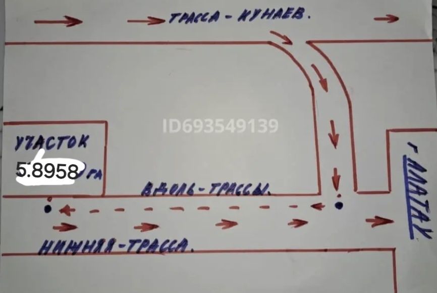 Продам участок алматинская область