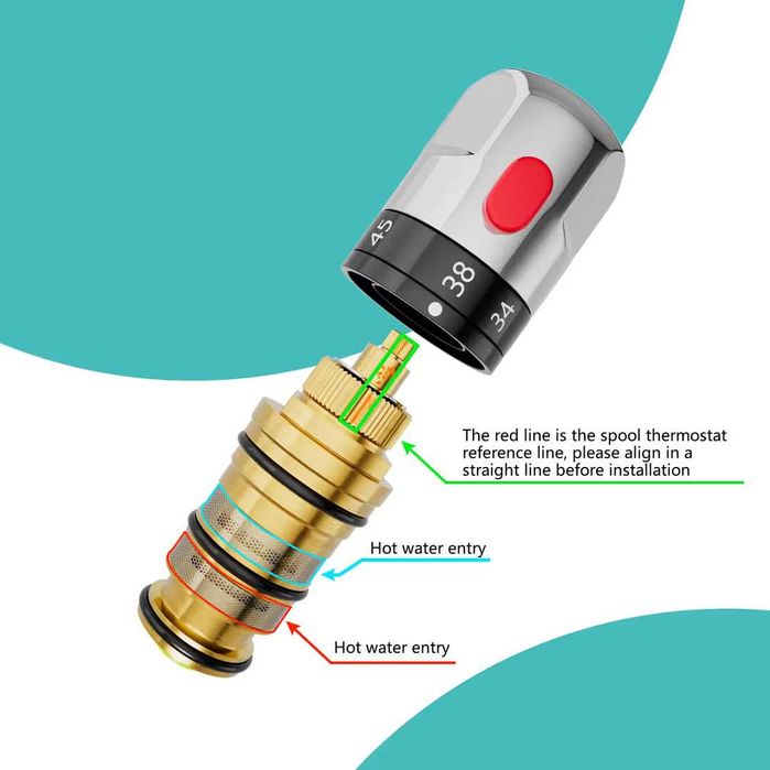 Cartus termostatic de dus set de reparare