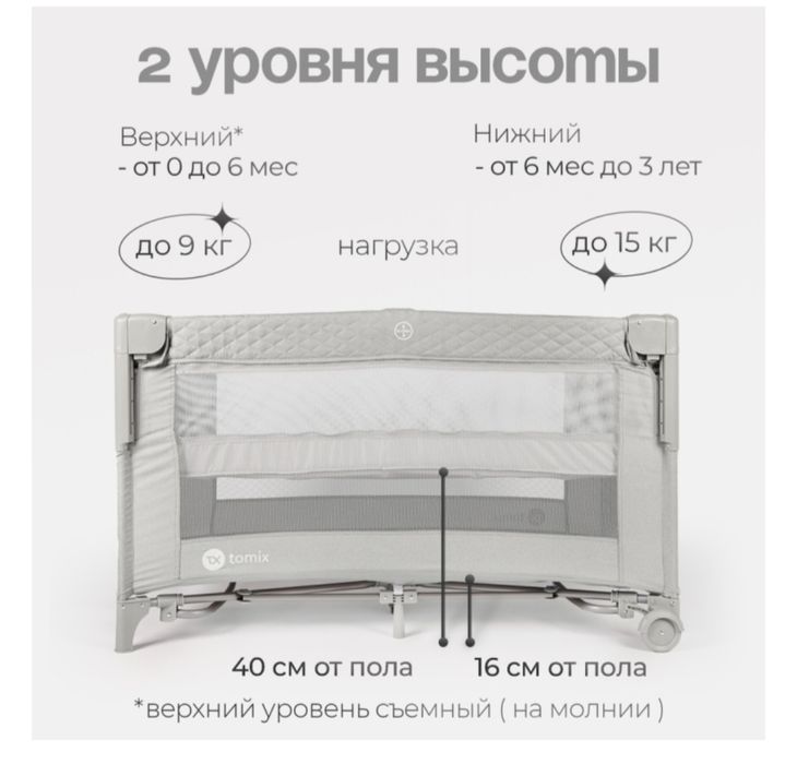 Продам кроватку детскую