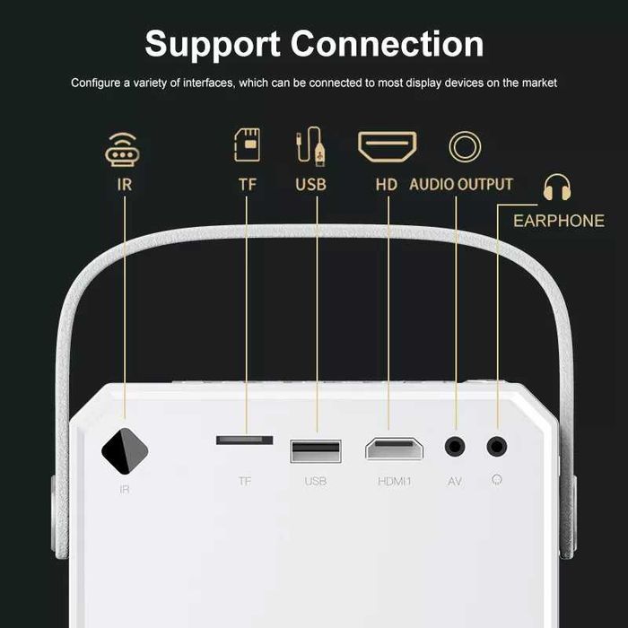 LED проектор домашний кинотеатр android WiFi Wiselazer T2 мини