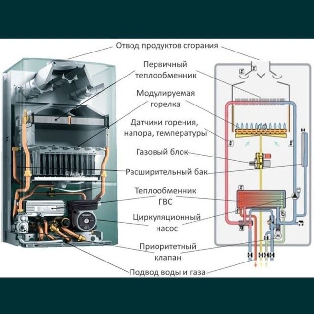 катйол ремонт  сервиз сентр гарантия 100 %