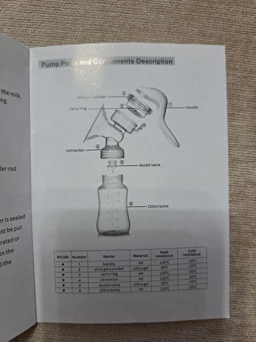 Молокоотсос ручной