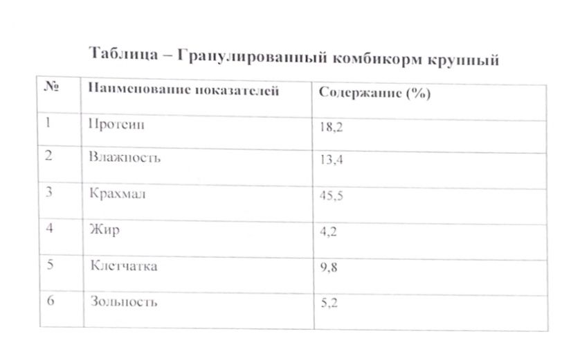 Гранулированный комбикор крупный- мелкий