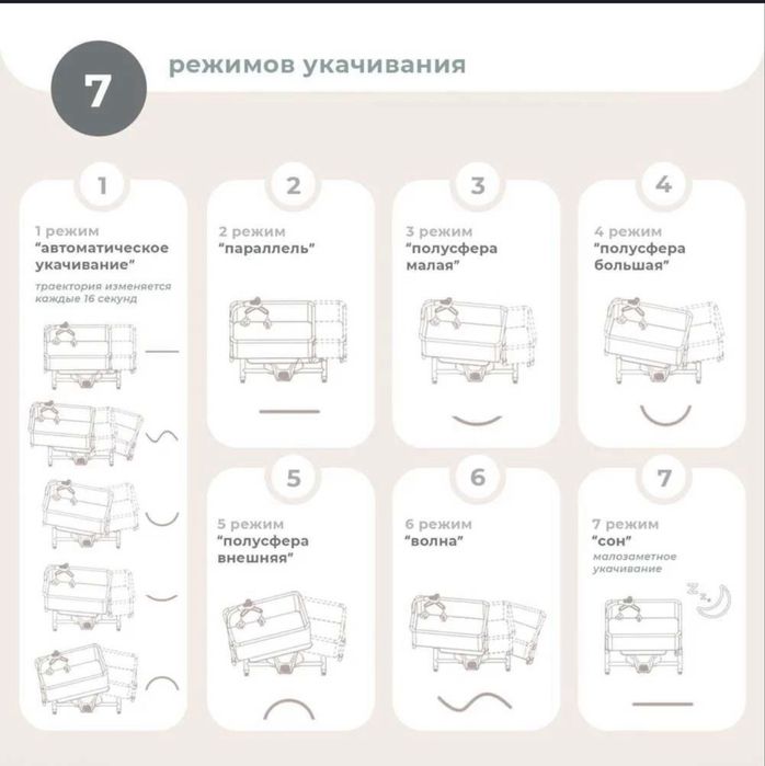 Canelli bolalarnkrovati, ko’p ishlatilinmagan