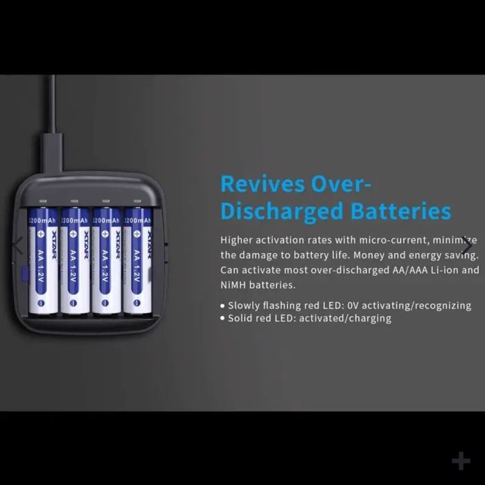 Incarcator acumulatori li-ion  1.5 V și ni-mh 1.2 v XTAR BC 4