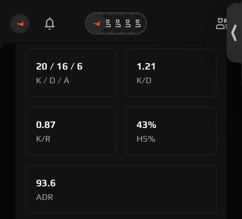 Faceit account 10 lvl