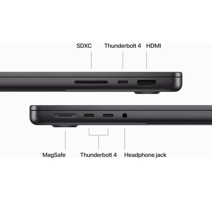 Macbook 14 M4 Pro SIGILAT ! US KB ! 512GB 24GB 16GPU Apple 2025