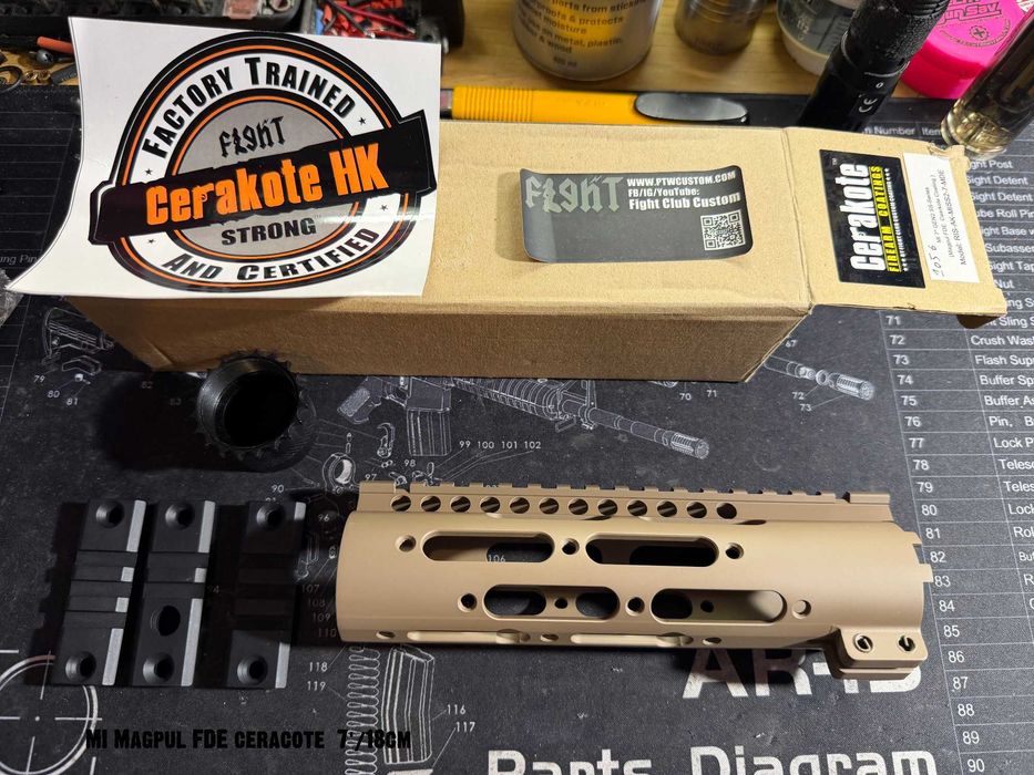 Ложи за Еърсофт Реплики М4 /PTS, Retro Arms, MI/