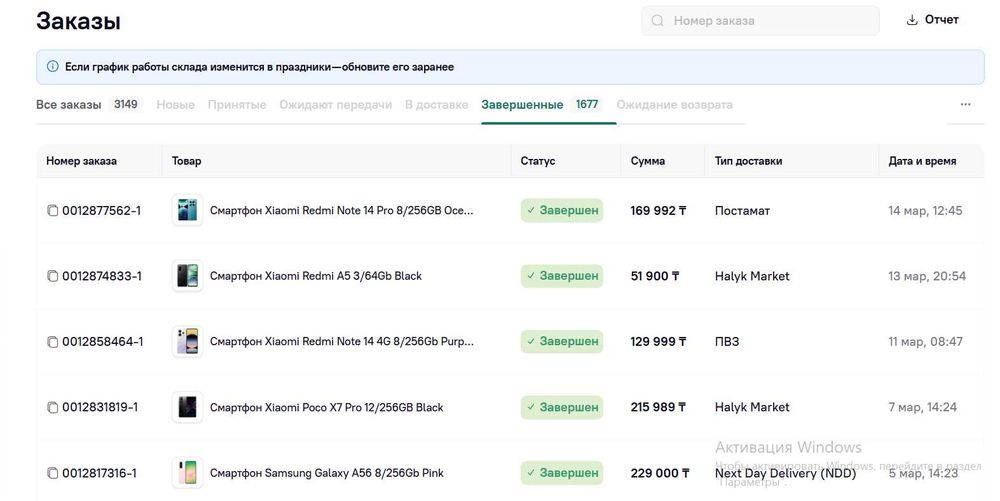 Продам Бизнес план (Дропшипинг)