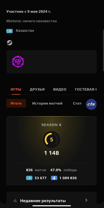 Продам акаунт фейсит