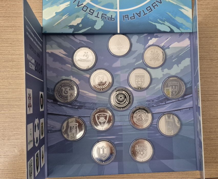 Футбольные клубы Казахстана