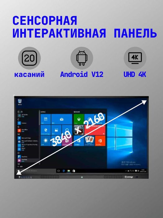 Интерактивная панель OPS 65/75/86″ — идеальна для офиса и школы