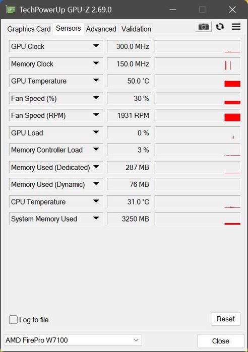 Видеокарта Dell AMD FirePro W7100 8GB GDDR5 256bit