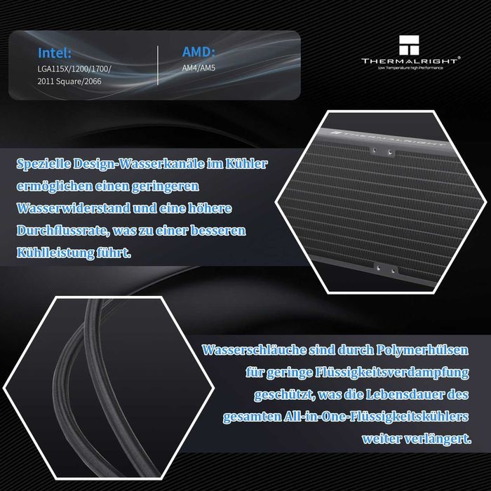 Thermalright AQUA ELITE 240 V3 водно CPU охлаждане AIO