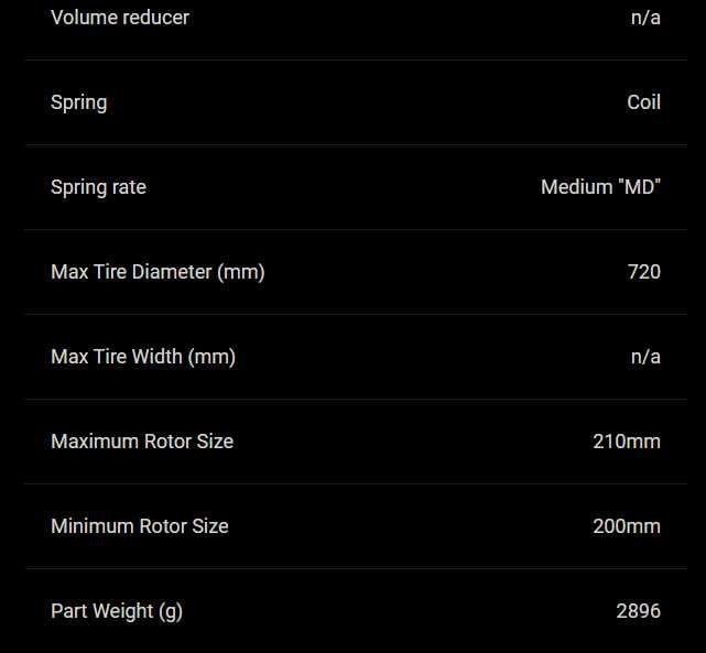 Вилка RockShox Boxxer Team