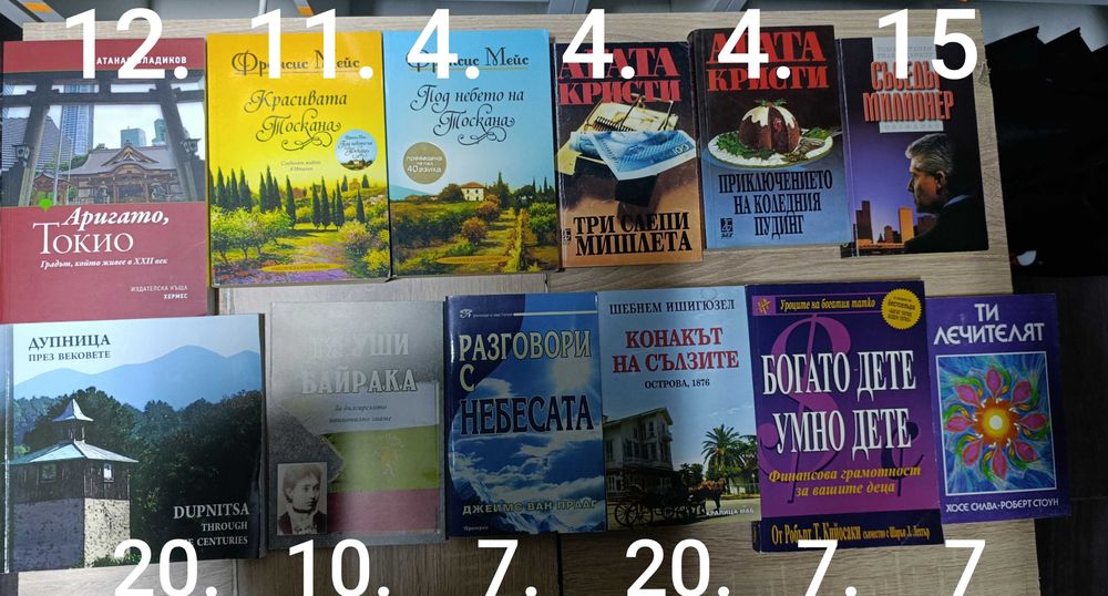 Много книги. Цени на снимките