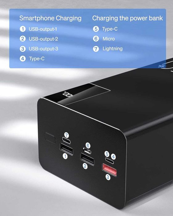 Батерия 50000mAh / 185Wh / 22.5W Power Bank / пауър банк / фенерче ...