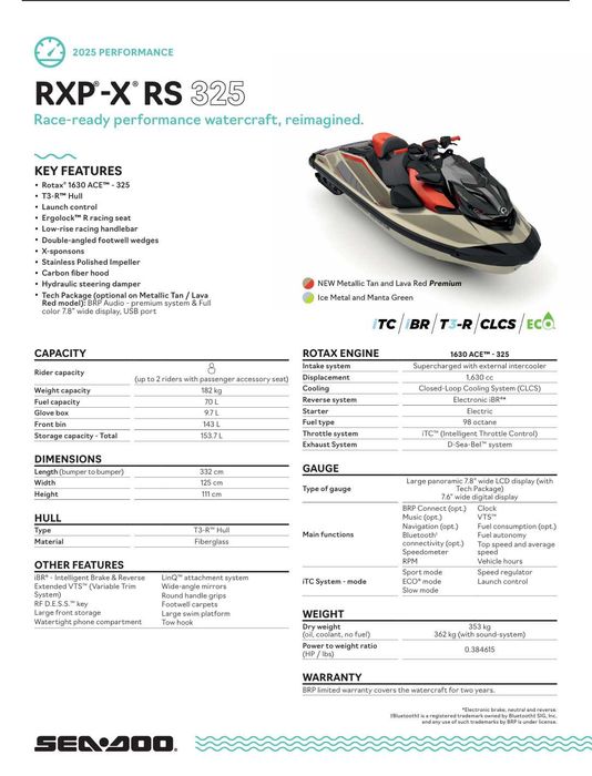 Sea-Doo RXP X 325 2026