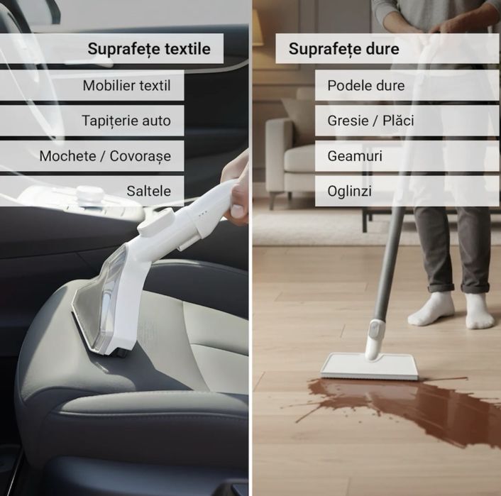 Aspirator cu spalare Injectie-Extractie RYER