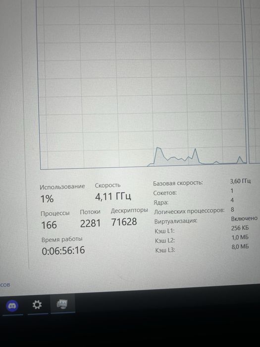 Игровой Пк Rtx 3050