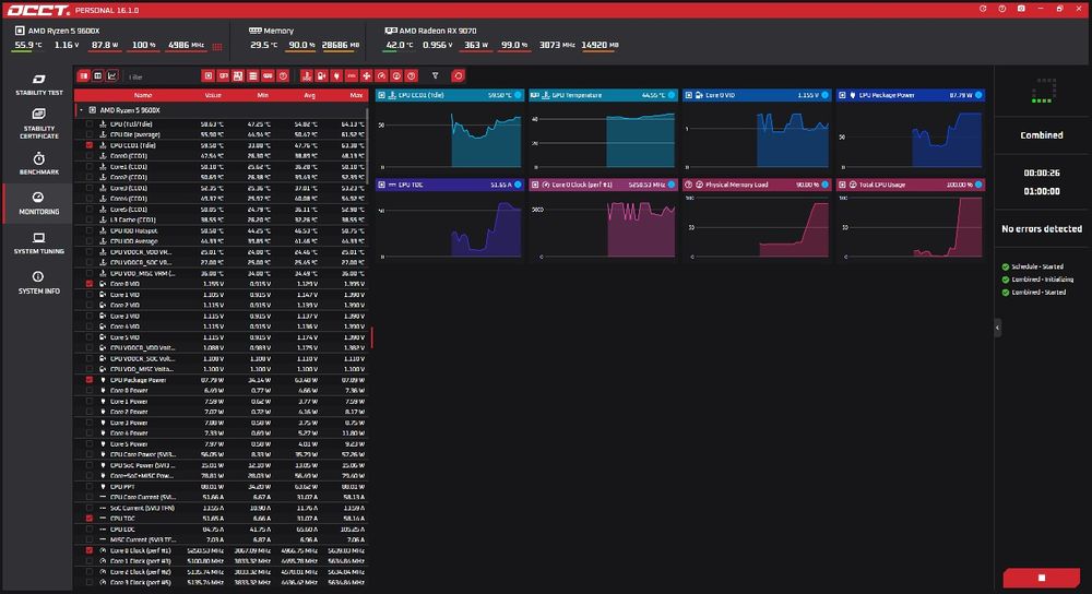 Продавам мощен геймърски компютър / High-End PC