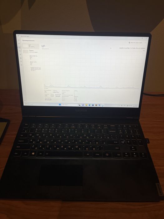 Lenovo Legion 5 1660ti i7-9750H 16gb озу