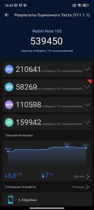 Смартфон Redmi note 10s