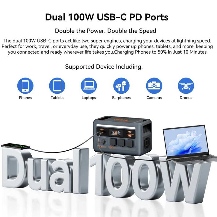 OSCAL PowerMax 1800SE – Преносима зарядна станция 1800W 1024Wh LiFePO4
