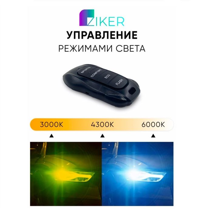 (ZIKER) для автомобильных LED-ламп.