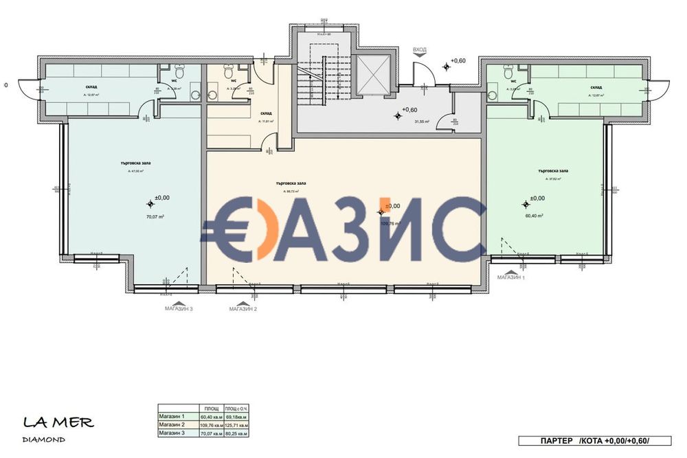 Апартамент с 1 спалня в нова сграда в строеж La Mer Diamond, Св. Влас,