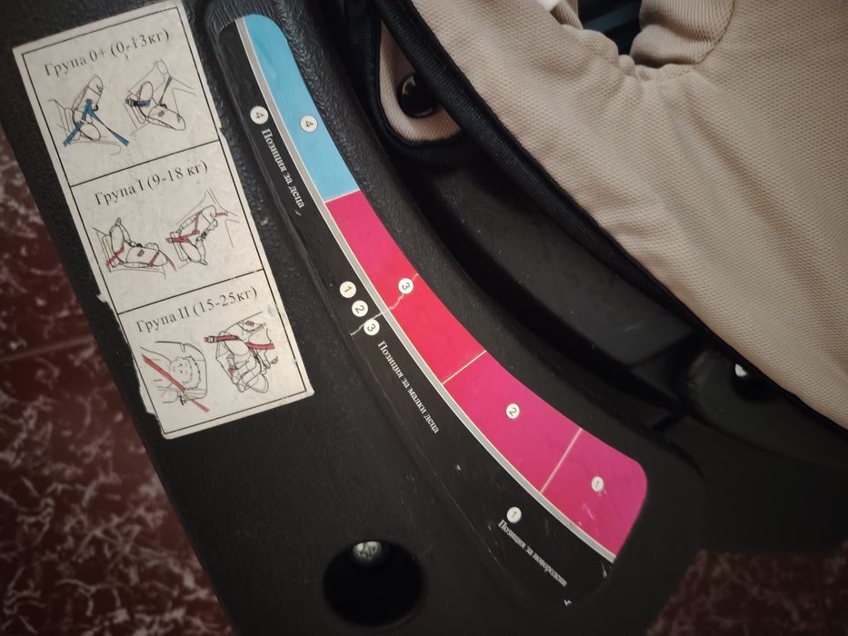 Детско столче  от 0 до 25 кг.