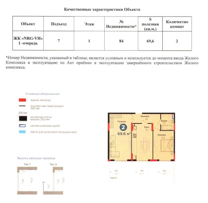 Продаётся квартира в ЖК NRG Voha на Ул Циалковского