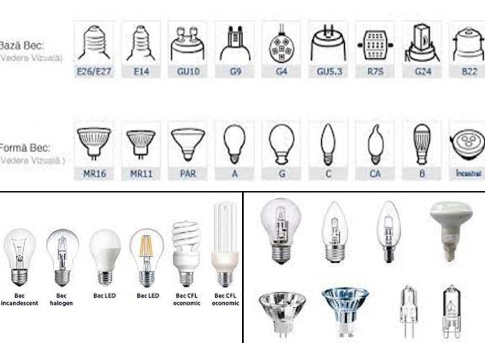 Becuri incandescente 12V, 220V – lichidare stoc– pachet