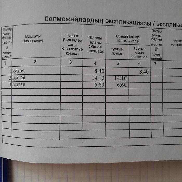 Продаётся часть дома с земельным участком