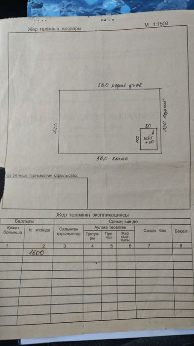 Жер сатылады Сарагашта