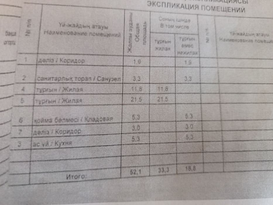 Продам жилой дом