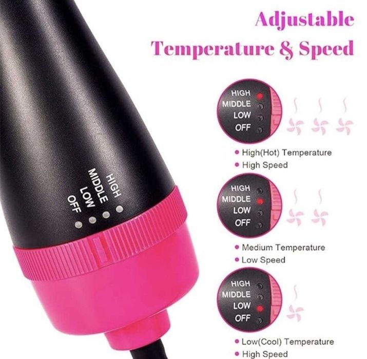 Perie de par elecrica