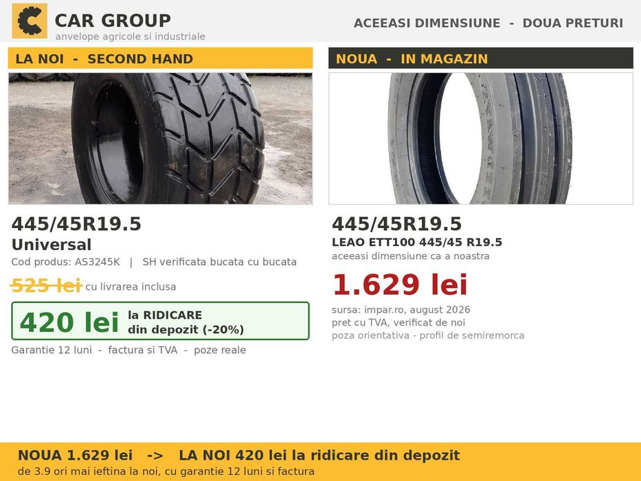 Cauciucuri 445/45R19.5 445/45 R19.5 44545R195 Universal ANVELOPE Semiremorca Platforma Joasa Trailer Transport Utilaje SH GARANTIE Factura TVA