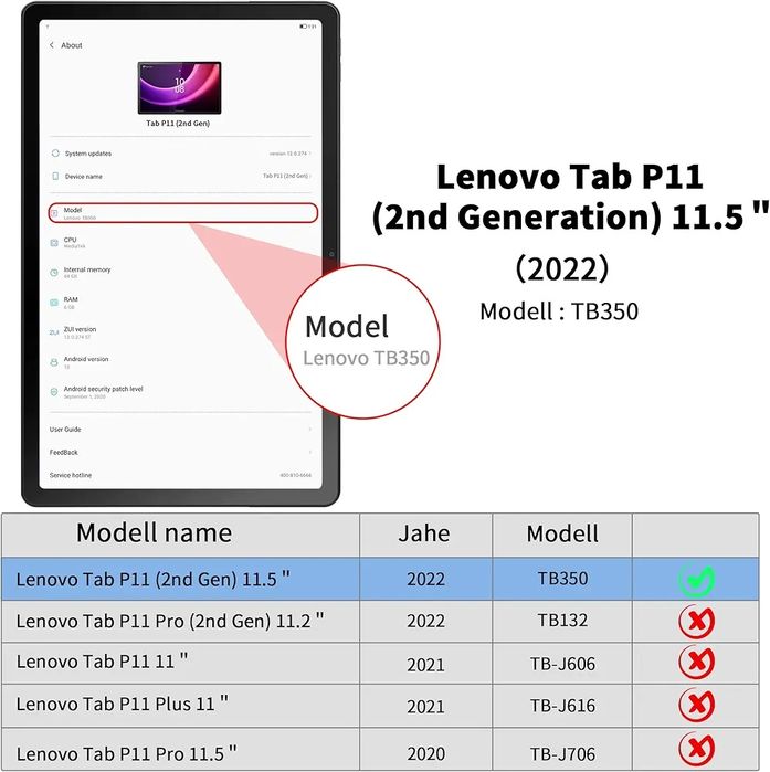 Husa + tastatura bluetooth Lenovo Tab P11 (2nd Gen) 11.5 " - Brasov