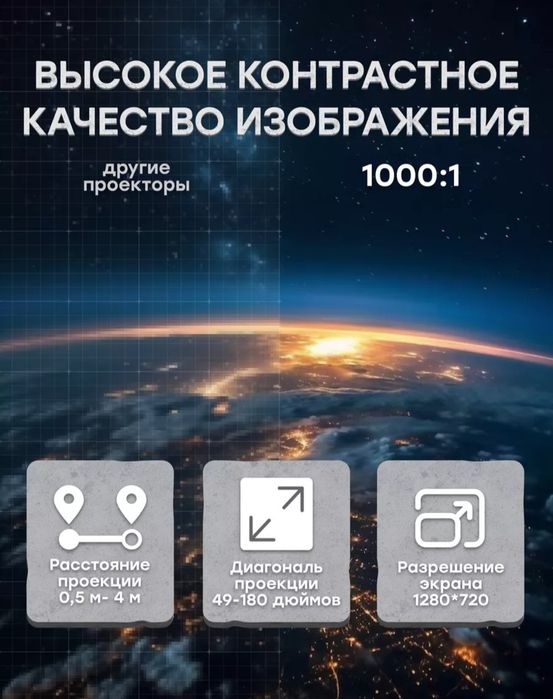 Проектор Android Full HD Wi-Fi Bluetooth HDMI