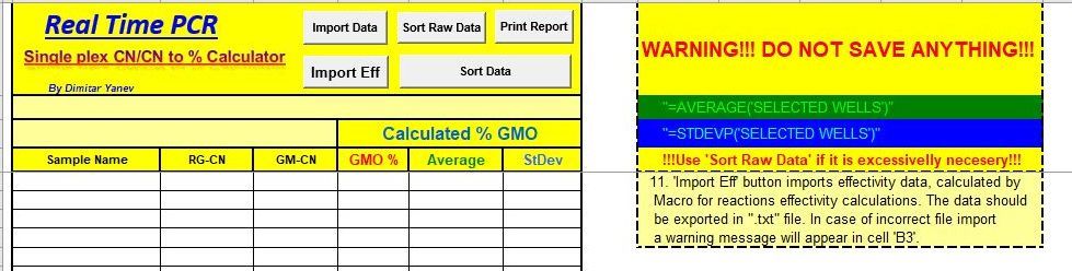 Бюджетни решения в Excel за вашата дейност