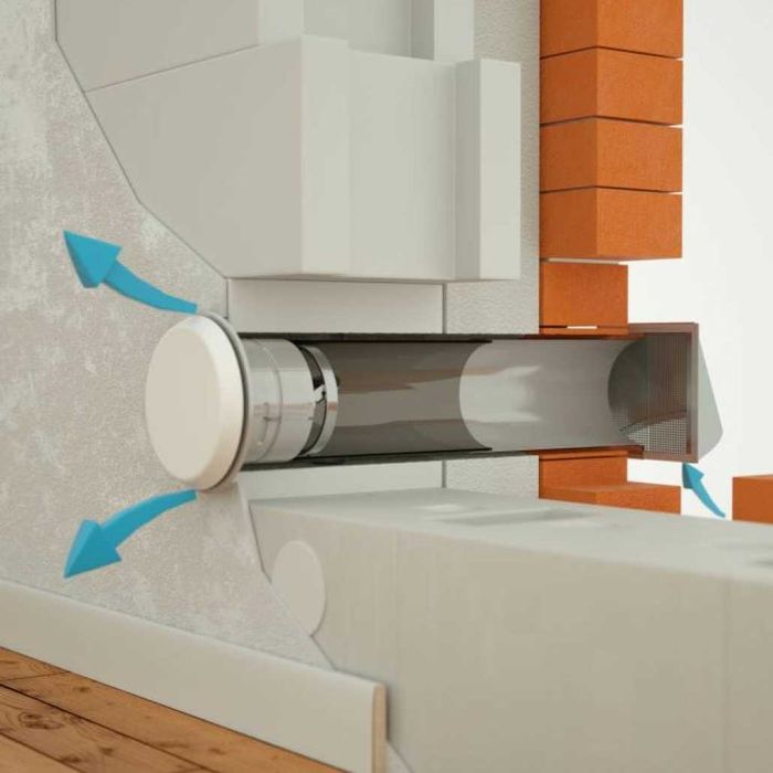 Приточная Вентиляция Алматы с Установкой Приточный Клапан Приток