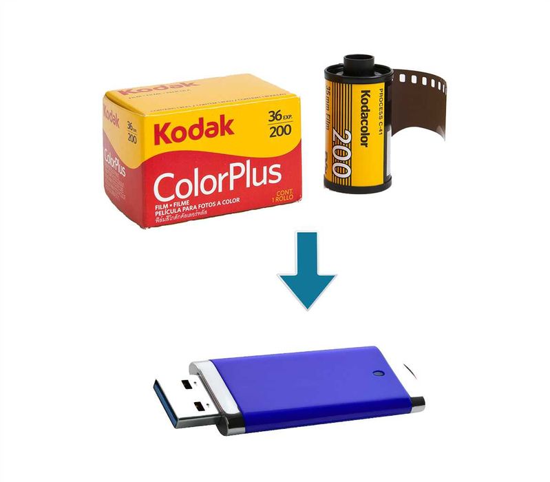 Оцифровка фотопленок