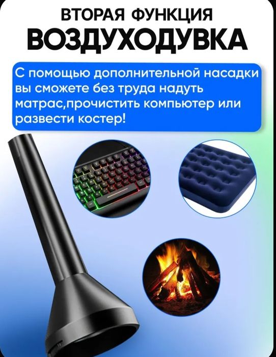 Пылесос для автомобиля.