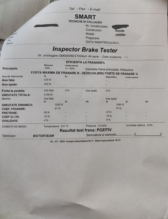 Motocicleta Honda CB500X