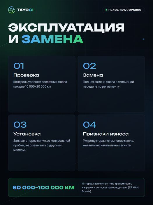 Масло трансмиссионное PEXOL GR7 75W-90, 1 л